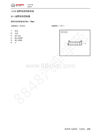 2022年北汽BJ40刀锋英雄电路图-1.8.33  越野信息控制系统