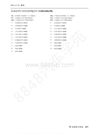 2022年北京魔方电路图-10.40 氛围灯系统电路图 适用于LV3LV4LV5 