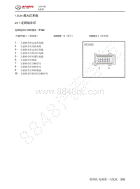 2022年北汽BJ40刀锋英雄电路图-1.8.24  前大灯系统