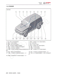 2022年北汽BJ40刀锋英雄电路图-1.9.6  车身线束