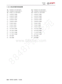 2022年北汽BJ40刀锋英雄电路图-1.10.16  电动车窗系统电路图