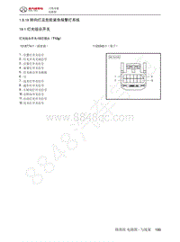 2022年北汽BJ40刀锋英雄电路图-1.8.18  转向灯及危险紧急报警灯系统