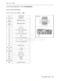 2022年北京魔方电路图-8.10 信息娱乐域控制器（适用于LV3LV4LV5）