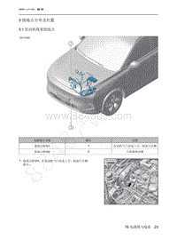 2022年北京魔方电路图-5 接地点分布及位置