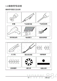 2022年AITO汽车问界M5钣金维修手册-1.6 维修符号说明