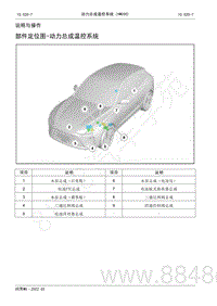 2022年AITO汽车问界M5维修手册-说明与操作