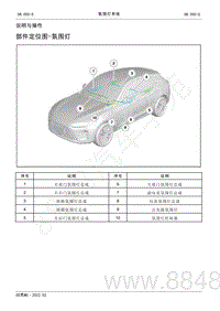 2022年AITO汽车问界M5维修手册-说明与操作