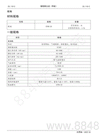 2022年AITO汽车问界M5维修手册-规格