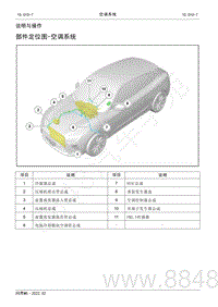 2022年AITO汽车问界M5维修手册-说明与操作