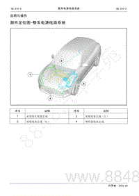 2022年AITO汽车问界M5维修手册-说明与操作