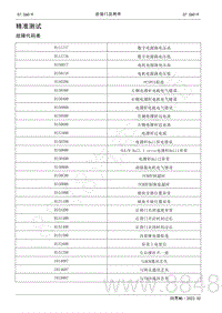 2022年AITO汽车问界M5维修手册-精准测试