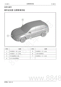 2022年AITO汽车问界M5维修手册-说明与操作