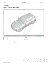 2022年AITO汽车问界M5维修手册-说明与操作