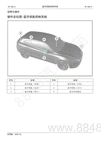 2022年AITO汽车问界M5维修手册-说明与操作