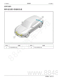 2022年AITO汽车问界M5维修手册-说明与操作