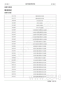 2022年AITO汽车问界M5维修手册-精准测试