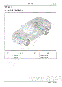 2022年AITO汽车问界M5维修手册-说明与操作