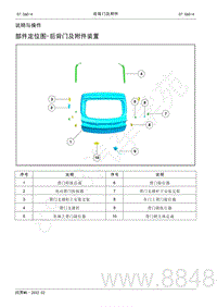 2022年AITO汽车问界M5维修手册-说明与操作