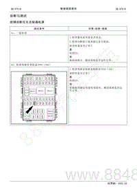 2022年AITO汽车问界M5维修手册-故障诊断仪无法接通电源