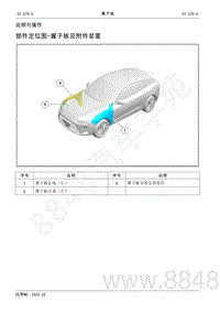 2022年AITO汽车问界M5维修手册-说明与操作