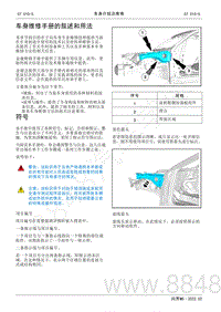 2022年AITO汽车问界M5维修手册-符号