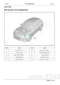 2022年AITO汽车问界M5维修手册-说明与操作