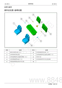 2022年AITO汽车问界M5维修手册-说明与操作