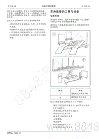 2022年AITO汽车问界M5维修手册-车身维修的工具与设备