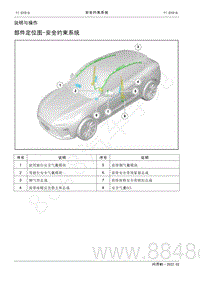 2022年AITO汽车问界M5维修手册-说明与操作