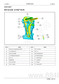 2022年AITO汽车问界M5维修手册-说明与操作