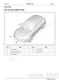 2022年AITO汽车问界M5维修手册-说明与操作