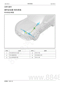 2022年AITO汽车问界M5维修手册-说明与操作