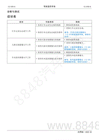 2022年AITO汽车问界M5维修手册-诊断与测试