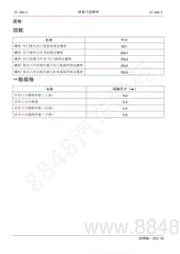 2022年AITO汽车问界M5维修手册-规格