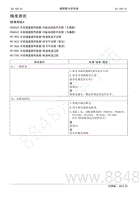 2022年AITO汽车问界M5维修手册-精准测试