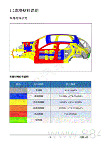 2022年AITO汽车问界M5钣金维修手册-1.2 车身材料说明