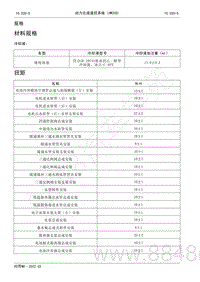 2022年AITO汽车问界M5维修手册-规格