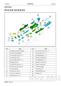 2022年AITO汽车问界M5维修手册-说明与操作