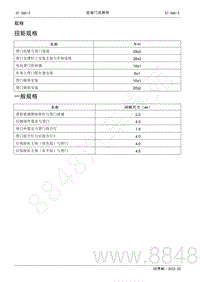 2022年AITO汽车问界M5维修手册-规格