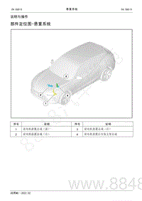 2022年AITO汽车问界M5维修手册-说明与操作