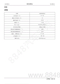 2022年AITO汽车问界M5维修手册-规格