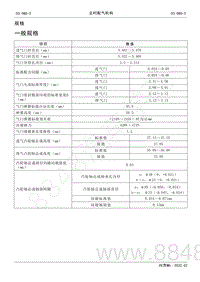 2022年AITO汽车问界M5维修手册-规格