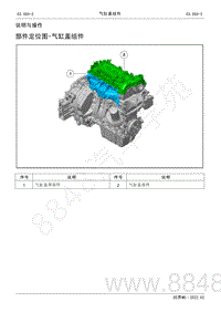 2022年AITO汽车问界M5维修手册-说明与操作