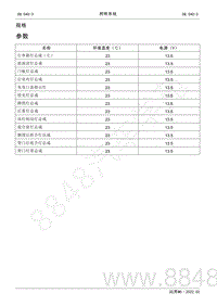 2022年AITO汽车问界M5维修手册-规格