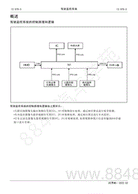 2022年AITO汽车问界M5维修手册-概述