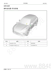 2022年AITO汽车问界M5维修手册-说明与操作