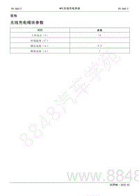 2022年AITO汽车问界M5维修手册-规格