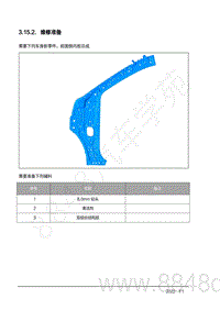2022年AITO汽车问界M7钣金手册-3.15.2.维修准备