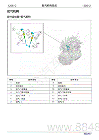 2022年问界M7维修手册-1205 配气机构总成