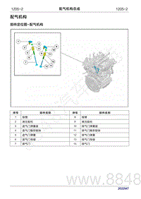 2022年问界M7维修手册-1205 配气机构总成